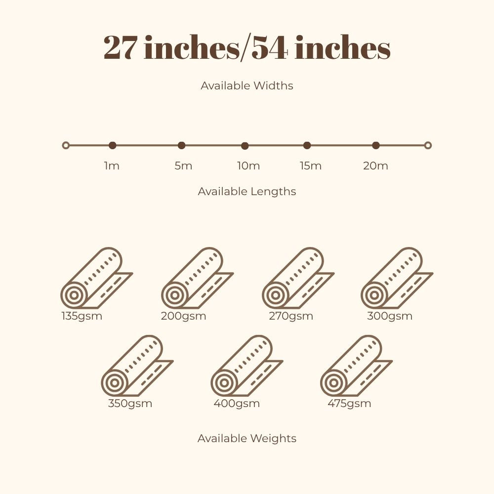 Recycled Polyester Wadding – Hypoallergenic, Soft & Washable Padding for Quilting, Crafts, Sewing & Upholstery – Multi-Purpose Use